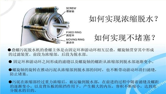 疊螺污泥脫水機(jī)