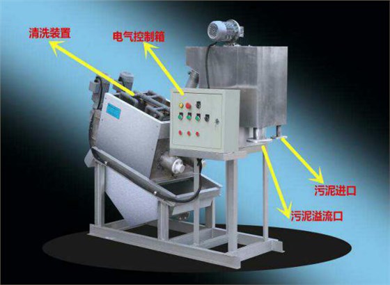 疊螺污泥脫水機